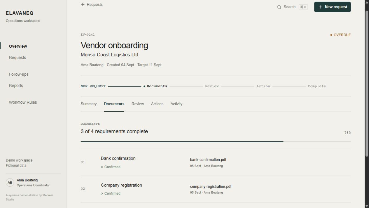 ELAVANEQ FL-0241 Documents view showing case requirements and confirmed documents